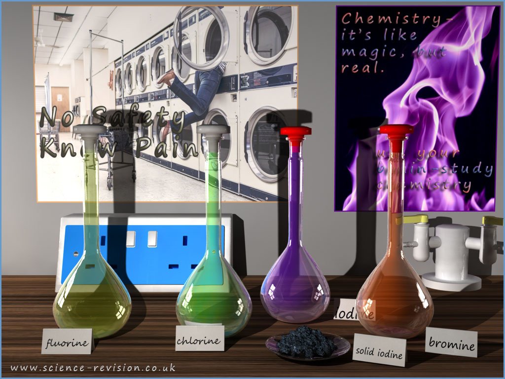 The halogens fluorine, chlorine, bromine and iodine are shown in gas jars while solid iodine is on a watch glass.